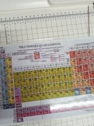[TABLAPERIODICAPLAST] Tabla Periodica 8-1/2x11 Plastificada